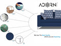 Anigma Modular Sofa Set (Blue)