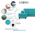Adorn India Monteno L Shape 5 Seater Sofa Set LHS(Aqua Blue) (3 Year Warranty)