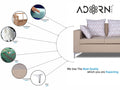 Adorn India Anigma 3 Seater Sofa (Beige)