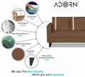 Adorn India Chandler Plus 3+2 5 Seater Sofa Set (Brown) (3 Year Warranty)