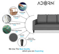 Adorn India Chandler Decent 3 Seater Sofa (Grey) (3 Year Warranty)