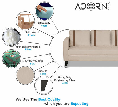 Adorn India Chandler Plus 2 Seater Sofa (Beige)