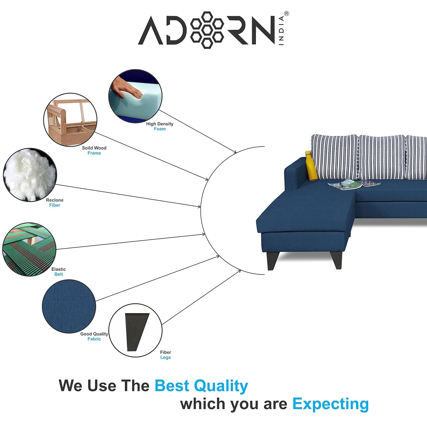 Adorn India Chandler L Shape 5- to 6-Person Sofa Sofa Set Stripes (Left Hand Side) (Wood & Fabric, Blue)