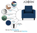 Adorn India Chandler Decent 1 Seater Sofa (Blue) (3 Year Warranty)