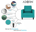 Adorn India Chandler Decent 1 Seater Sofa (Aqua Blue) (3 Year Warranty)