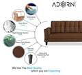 Adorn India Maddox Tufted 3 Seater Sofa (Brown) (3 Year Warranty)