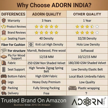 Adorn India Premium Luster 3+2+1 Sofa Set | Velvet Suede Fabric | 3-Year Warranty | Color Dark Grey with Golden Legs & Striped Pattern Cushion