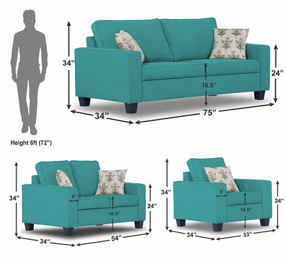 Adorn India Camden 6 Seater 3+2+1 Sofa Set (Aqua Blue)