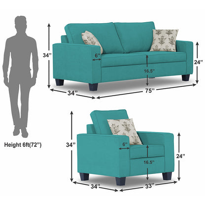 Adorn India Camden 5 Seater 3-1-1 Sofa Set (Aqua Blue)