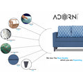 Adorn India Dorothy Blossom L Shape 5 Seater Sofa Set (Right Hand Side) (Blue) (3 Year Warranty)