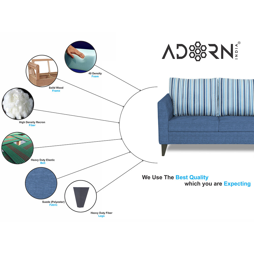 Adorn India Lawson Stripes 3+2+1 6 Seater Sofa Set with Centre Table (Blue)