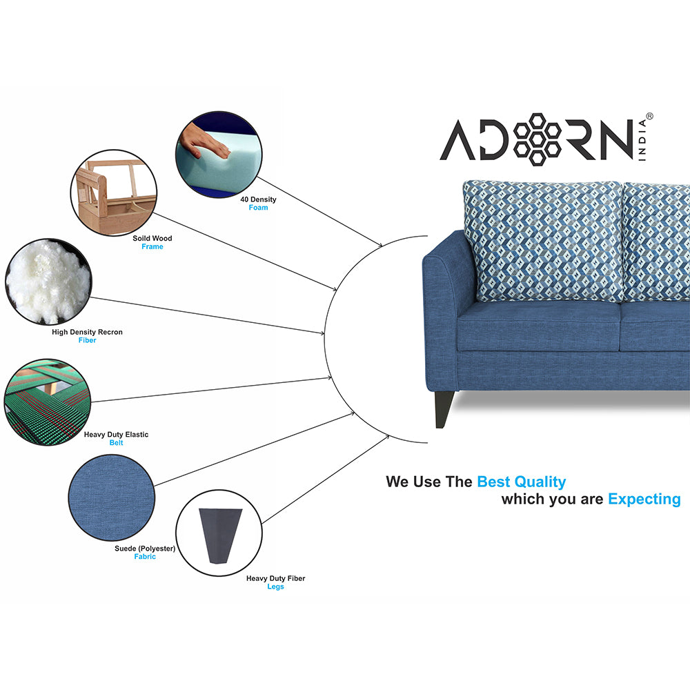 Adorn India Tornado Bricks 3+1+1 5 Seater Sofa Set with Centre Table (Blue)