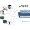Adorn India Bruce Leaf L Shape 5 Seater Sofa Set RHS (Blue) (3 Year Warranty)