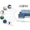 Adorn India Bruce Leaf L Shape 5 Seater Sofa Set LHS (Blue) (3 Year Warranty)