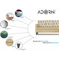 Adorn India Bruce Leaf L Shape 5 Seater Sofa Set RHS (Beige) (3 Year Warranty)