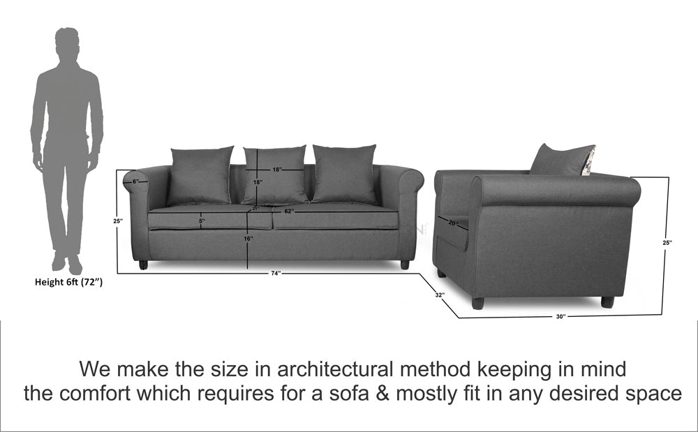 Adorn India Magnum 3-1-1 Sofa Set (Light Grey)