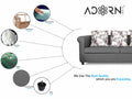 Adorn India Magnum 3 Seater Sofa (Light Grey), Wood, Foam