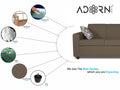 Adorn India Monteno Five Seater 3+2 Sofa Set (Brown) (3 Year Warranty)