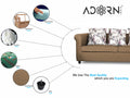 Adorn India Magnum 3-1-1 Sofa Set (New Camel)