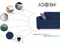 Adorn India Monteno 3+2 5 Seater Sofa Set (Blue) (3 Year Warranty)