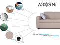 Adorn India Monteno Six Seater 3+2+1 Sofa Set(Beige) (3 Year Warranty)