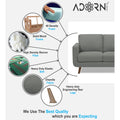 Adorn India Damian 3+1+1 5 Seater Sofa Set (Grey) (3 Year Warranty)