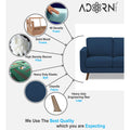 Adorn India Damian 3+1+1 5 Seater Sofa Set (Blue) (3 Year Warranty)