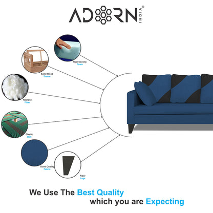 Adorn India Denver L Shape 5 Seater Sofa Set (Right Hand Side) (Blue)