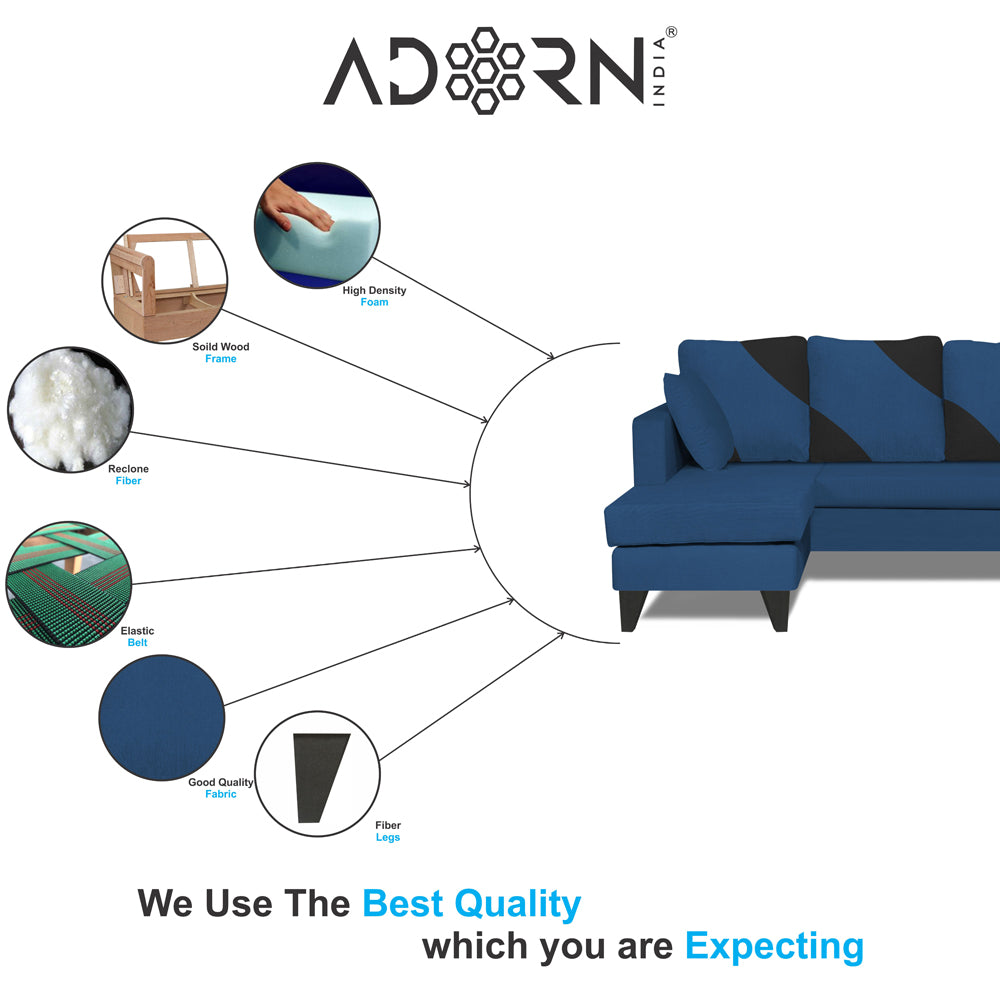 Adorn India Denver L Shape 5 Seater Sofa Set (Left Hand Side) (Blue)