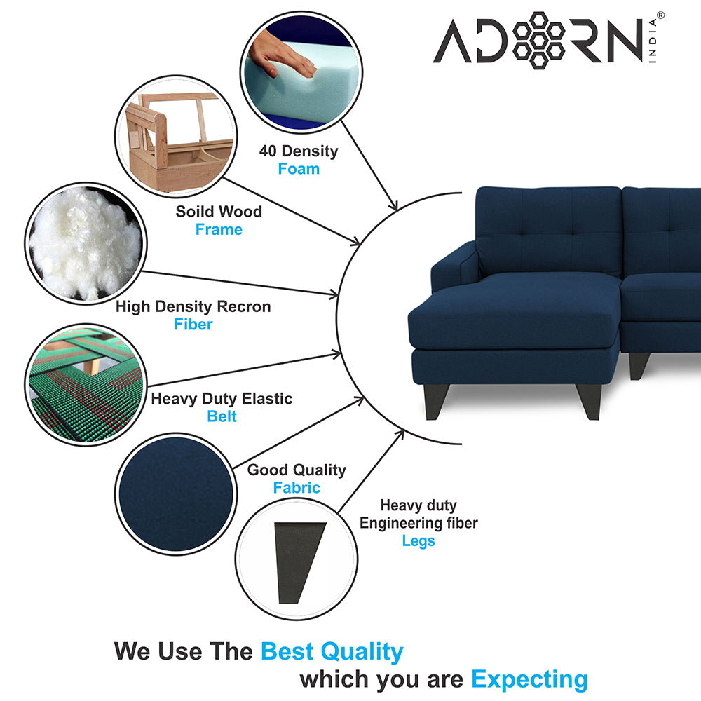 Adorn India Midas L Shape 6 Seater Sofa Set Left Hand Side (Blue)