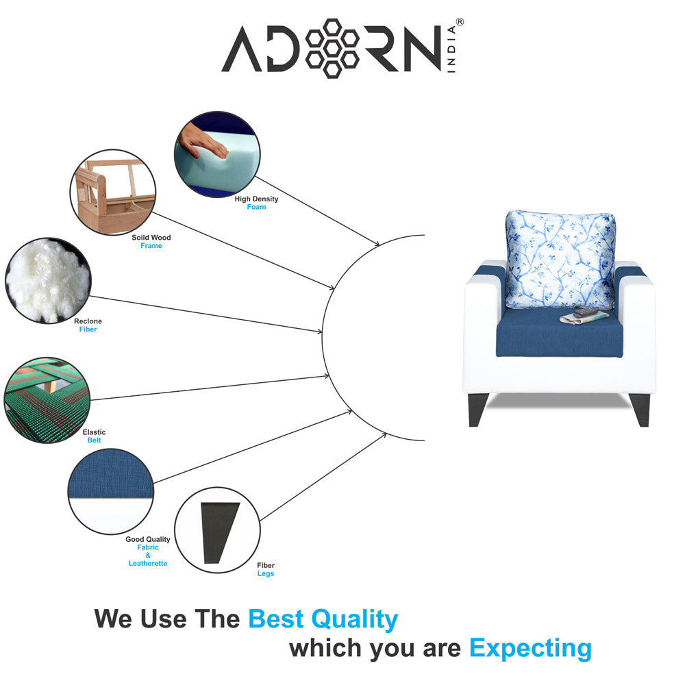Adorn India Ashley Digitel Print Leatherette Fabric 1 Seater Sofa (Blue & White)