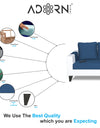 Adorn India Ashley Plain Leatherette Fabric 2 Seater Sofa (Blue & White)