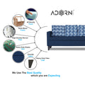 Adorn India Calloway Bricks L Shape 5 Seater Sofa Set (Right Hand Side) (Blue)