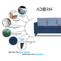 Adorn India Abington Stripes L Shape 5 Seater Sofa Set RHS (Blue) (3 Year Warranty)