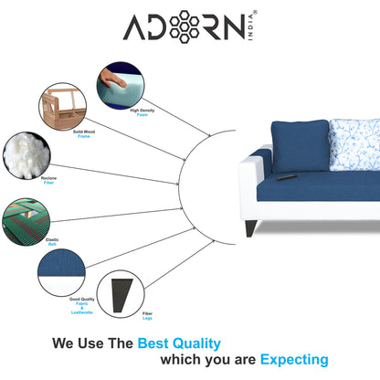 Adorn India Ashley Digitel Print Leatherette 3-1-1 Five Seater Sofa Set (Blue & White)