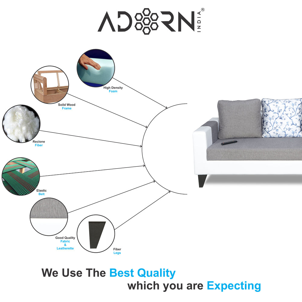 Adorn India Ashley Digitel Print Leatherette 3-1-1 Five Seater Sofa Set (Grey & White)