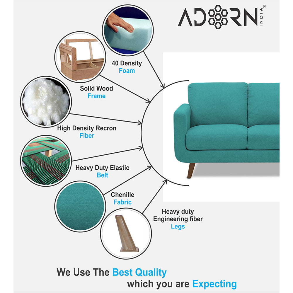 Adorn India Damian 3+2+1 6 Seater Sofa Set (Aqua Blue)