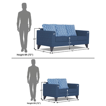 Adorn India Straight line Plus Blossom 3+2 5 Seater Sofa Set (Blue)