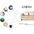 Adorn India Poland L Shape 6 Seater Sofa Set (Right Side) (Beige)