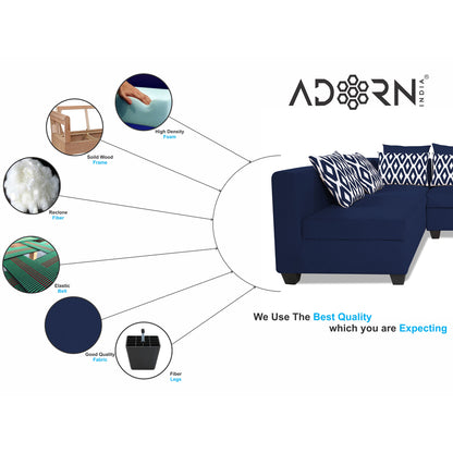 Adorn India Poland L Shape 6 Seater Sofa Set (Left Side) (Blue)