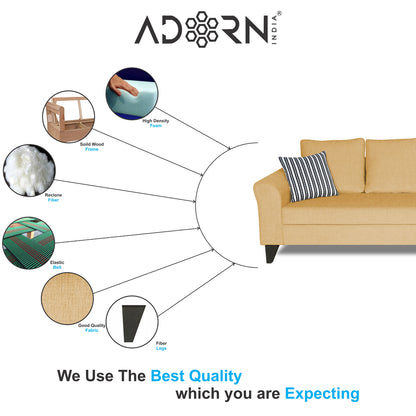 Adorn India Maddox L Shape 6 Seater Sofa Set Plain (Right Hand Side) (Beige)