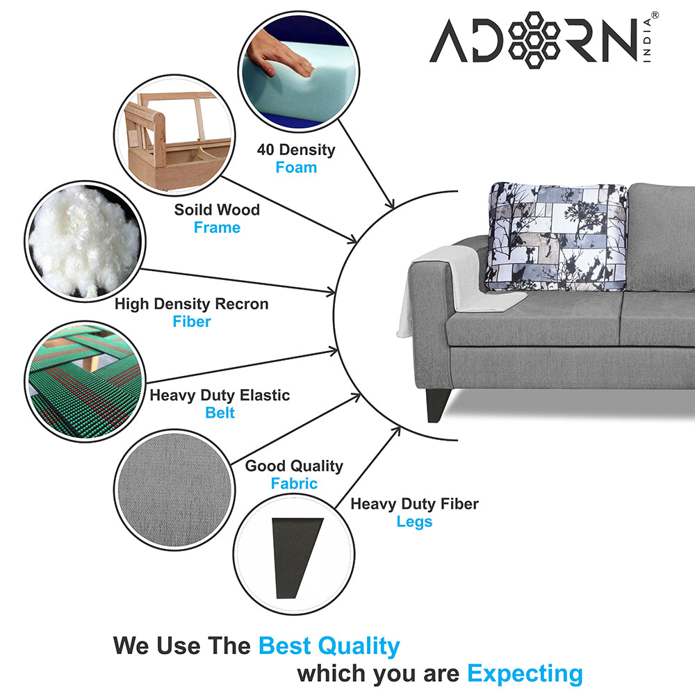 Adorn India Hallton L Shape 4 Seater Sofa Set Digital Print (Grey)