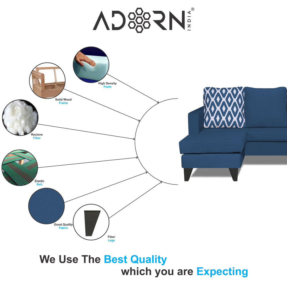 Adorn India Beetle L Shape 5 Seater Sofa Set Rhombus (Left Hand Side) (Blue)