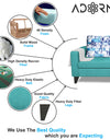 Adorn India Hallton L Shape 4 Seater Sofa Set Digital Print (Aqua Blue)