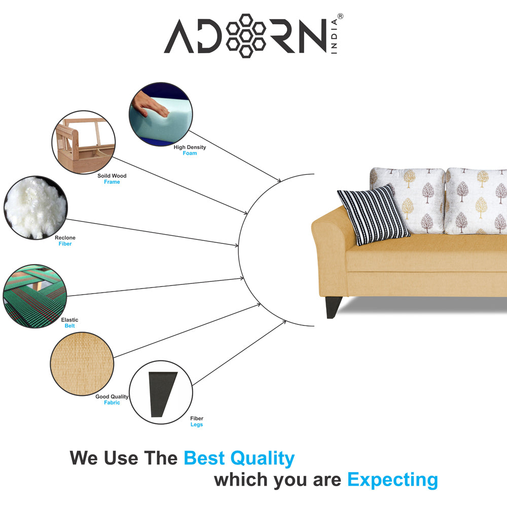 Adorn India Maddox L Shape 6 Seater Sofa Set Digital Print Right Hand Side (Beige) (3 Year Warranty)