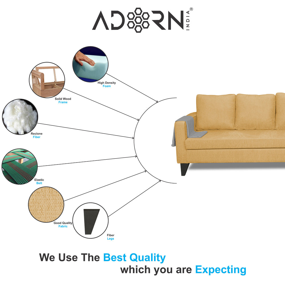 Adorn India Chandler L Shape 5 Seater Sofa Set Plain (Right Hand Side) (Beige)