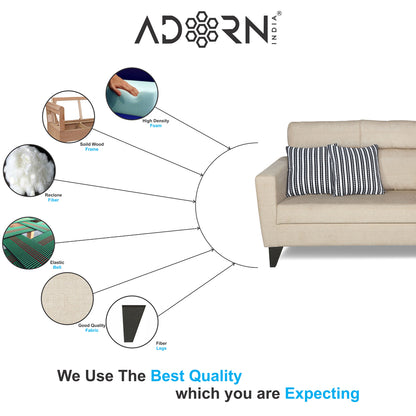 Adorn India Cardello 3-2 Five Seater Sofa Set (Beige)