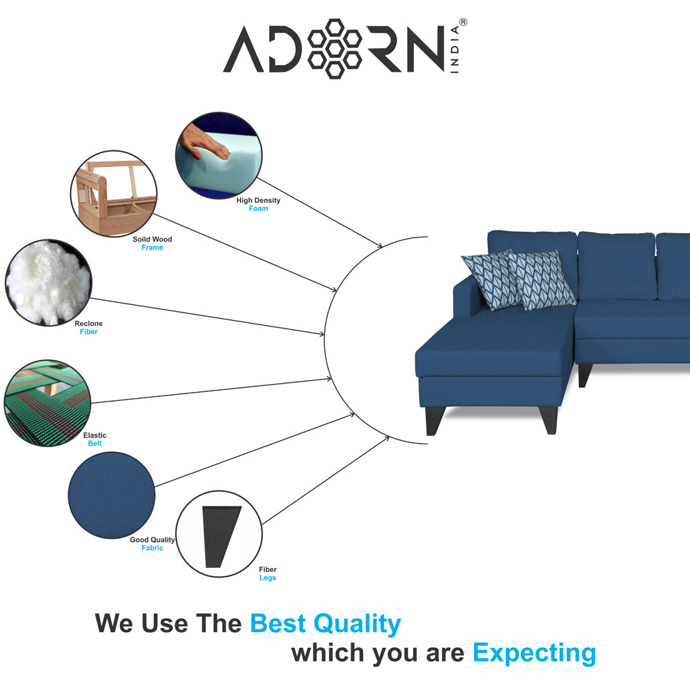 Adorn India Hallton L Shape 5 Seater Sofa Set Plain (Left Hand Side) (Blue)