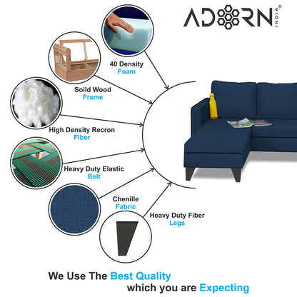 Adorn India Chandler L Shape 4 Seater Sofa Set Plain (Left Hand Side) (Blue)