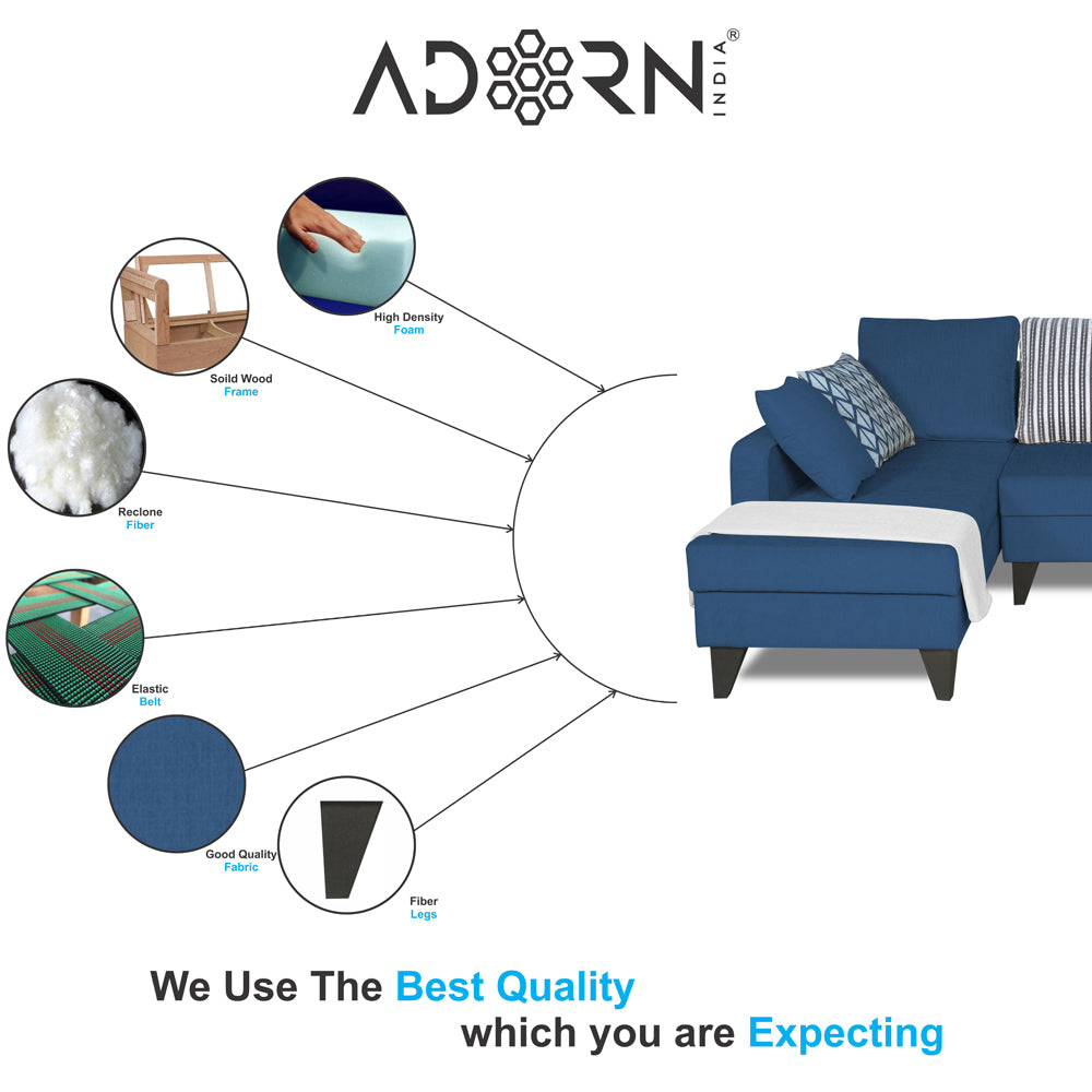 Adorn India Maddox L Shape 6 Seater Sofa Set Stripes Left Hand Side (Blue)